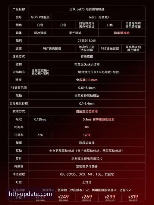 HTH体育最新版本使用指南：从下载到精通的全方位解析