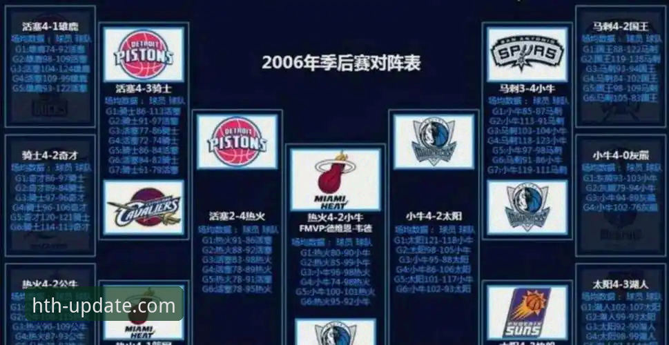 HTH体育安全吗教程 通过HTH最新版本深度解析NBA赛事:骑士险胜魔术的战术复盘指南