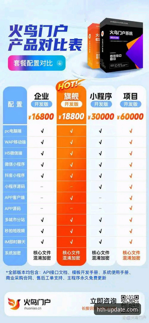 HTH最新版本深度解析：官方下载、安装与平台比较全指南
